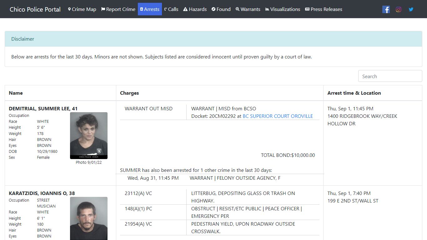 Recent Arrests - Chico Police Portal
